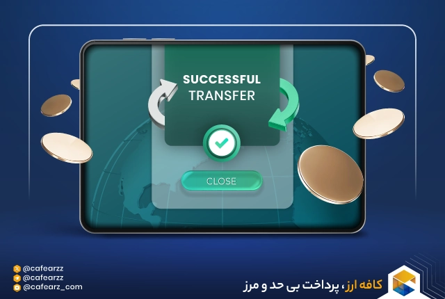 انواع حواله بانکی (Wire Transfer)